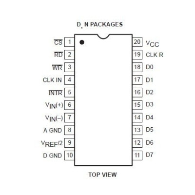 ADC0804LCN Convertisseur Analogique Numérique