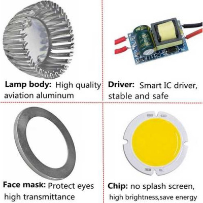 GU10 Ampoule a LED 9W 220V Blanc non dimmable