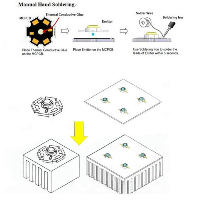 LED 1w CREE Haute Puissance Blanc froid 8500K