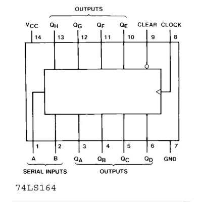 74LS164 Registre à décalage 8 bits