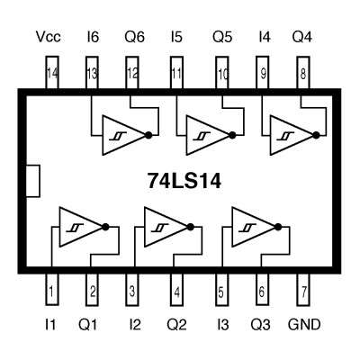 74LS14N Hex schmitt- inverseur