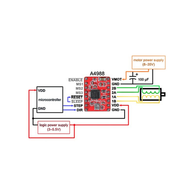 A4988 Module de moteur pas à pas