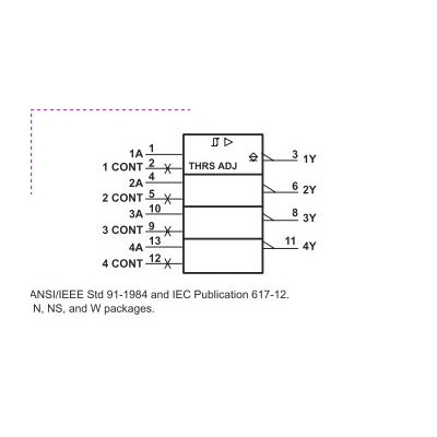 MC1489 Quadruple récepteur de ligne