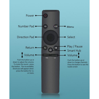 télécommande universel de remplacement SAMSUNG