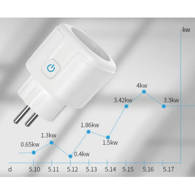 Smart plug wifi, prise intelligente 20A 110v-220v compatible Smartlife, google, Alexa,etc.