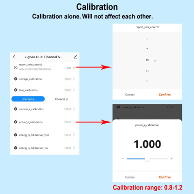 Compteur WIFI d'energie simple entrée bidirectionnel 80A 240V
