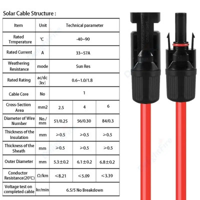 Lot 2 allonges 2m câble solaire photovoltaïque 4mm² noir/rouge MC4 montés