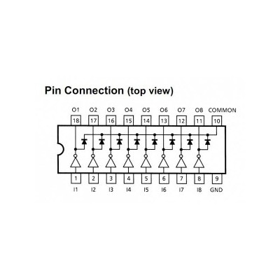 ULN2803A - ULN2803