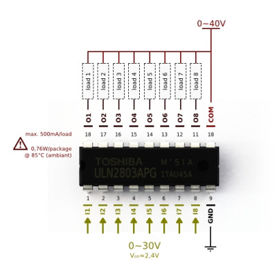 ULN2803A - ULN2803
