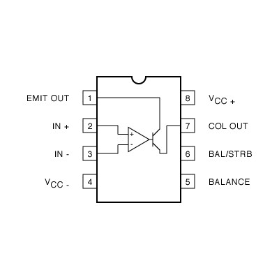 LM311P comparateur de tension