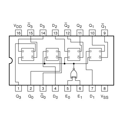 HEF4042BP Quadruple Bascule D