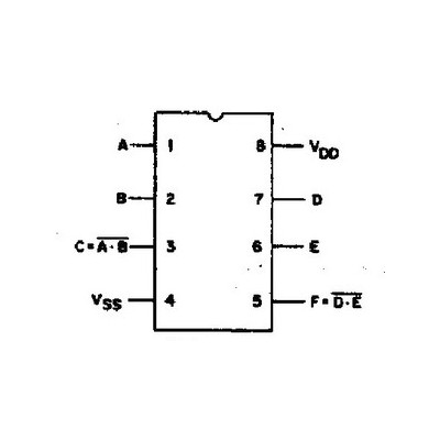 CD40107 - double tampon NAND à 2 entrées / driver 